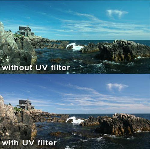 Commander Elite Optics 67mm 16-18-21mm f/4 UV Ultra Violet Protection Filter for Tri-Elmar-M with Viewfinder Lens