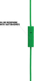 House of Marley Little Bird: Wired Earphones with Microphone, Noise Isolating Design, Sustainable Materials, Rasta