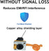 5PCS RJ45 Panel Mount Coupler, D-Type RJ45 Female to Female LAN Network Bulkhead Socket