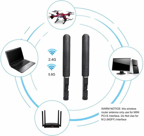 QUEENTI 2 8dBi 2.4GHz 5.8GHz +2 15CM PS4 x WiFi RP-SMA Male Antenna Dual Band x U.FL/IPEX to RP-SMA Female Pigtail