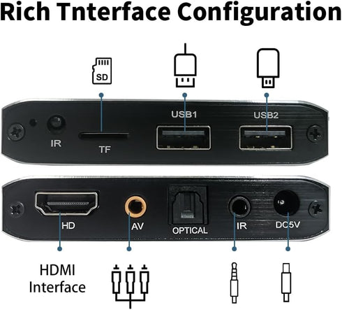 COSOWELL 4K H.265 H.264 MP4 MP3 Media Player for USB Drive & MicroSD, Ultra HD Digital Signage Player with HDMI/AV