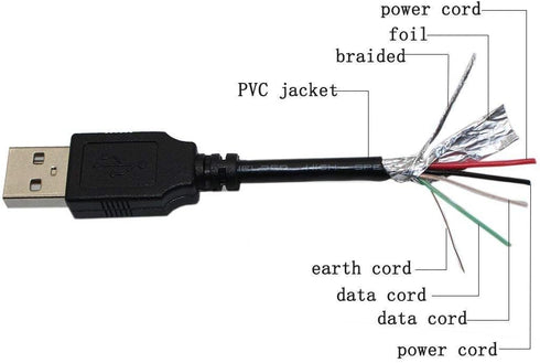Marg 85-0293-000 084-7983-0 USB Data/Charging Cable Cord Lead for Visioneer Mobility Cordless Scanner