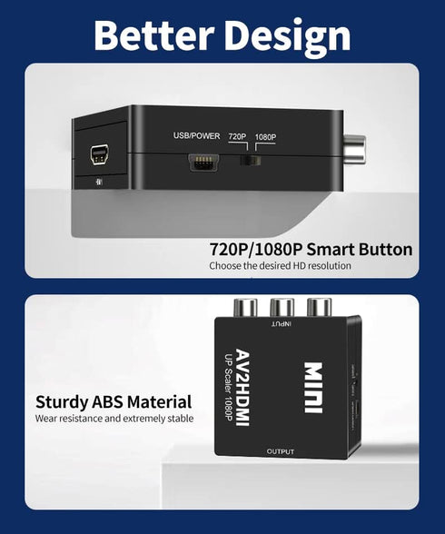 RCA to HDMI Converter, 1080P Mini RCA Composite to HDMI Video Audio Adapter, Supports PAL/NTSC