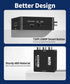 RCA to HDMI Converter, 1080P Mini RCA Composite to HDMI Video Audio Adapter, Supports PAL/NTSC
