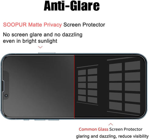 2-Pack Matte Privacy Screen Protector for iPhone 13 Pro Max/iPhone 14 Plus, Anti-Spy, Scratch Resistant, Full Coverage.