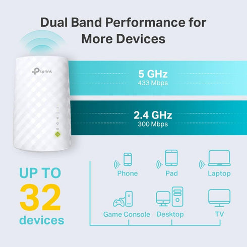 TP-Link 5GHz/2.4GHz, 44% 1200 30 OneMesh(RE220) WiFi Extender with Ethernet Port, Dual Band Up to More Bandwidth Than
