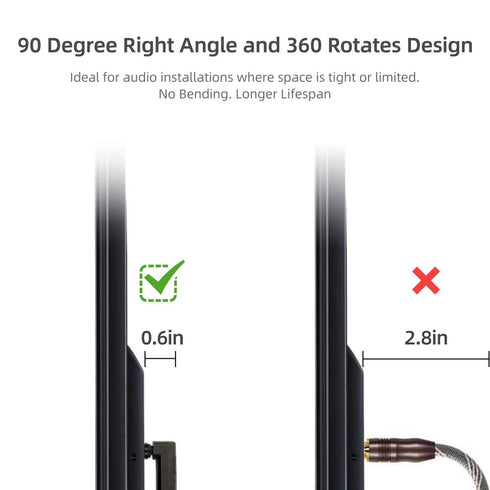 90 20 360 Degree Optical Audio Cable feet, Slim Digital Audio Optical Cable, Degree Right Angle Fiber Optic Toslink