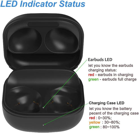Compatible for Galaxy Buds Pro Charging Case, Charger Station for Samsung Galaxy Buds Pro SM-R190, Wireless & Wired