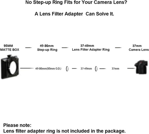 Lens Adapter, Matte Box Adapter Rings, Step Up Ring for 95mm OD Matte Box