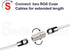 F81 F Female to Female Coupler F-Type Adapter Connector for RG6 Coax Cable, 10/20/30/50/100 Pack (50)