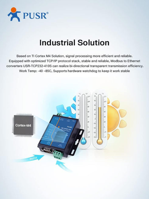 RS232 RS485 Modbus RTU to Modbus TCP Gateway, Serial to Ethernet Converter USR-TCP232-410s