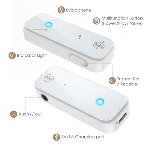 JXTZ Bluetooth Aux Adapter for Car, 2 in 1 Wireless Transmitter Receiver, Noise Cancelling 3.5mm AUX for Home Stereo