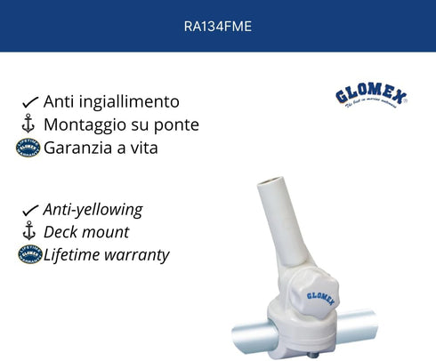 Glomex 1" x14 RNYL Swivel VERT/HORIZ MOUNTING