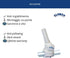 Glomex 1" x14 RNYL Swivel VERT/HORIZ MOUNTING