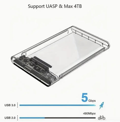 SSD HDD Hard Drive Enclosure - 2.5" SATA III USB 3.0 Caddy Case, External Reader with Fast Data Transfer, Tool-Free