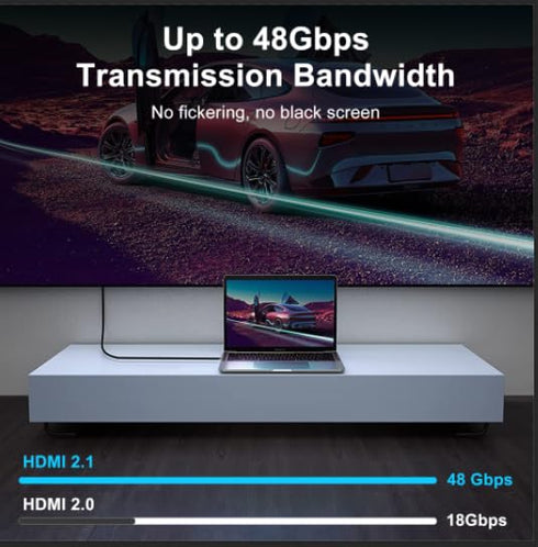 8K 2.1 90 3.3FT, 4K@120Hz 8K@60Hz TV/HDTV/PS5/Blu-ray Thsucords Ultra Thin HDMI Degree Right Angle Cable Flexible Slim