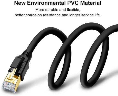 Yauhody CAT8 Ethernet Cable 25FT, High Speed 40Gbps 2000MHz SFTP LAN Wire with Gold Plated RJ45 Connector