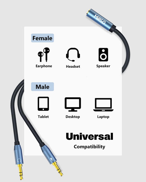 MillSO CTIA 3.5mm Headset Splitter, 2 Male to 1 Female Adapter for Gaming Headset to PC - 30CM/12inch