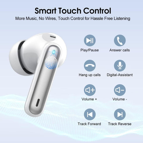 Wireless Earbuds, 2024 Bluetooth 5.3 Headphones, HiFi Stereo Earphones, 40H Playtime, IP7 Waterproof