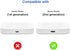 ENCASED Magnetic Case Designed for Square Reader Contactless and Chip 2nd Gen (Compatible with MagSafe) Black