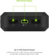 mophie powerstation prime20 - Ultra-Compact Portable Power Bank with 20,000mAh Internal Battery, 18W USB-C PD Fast