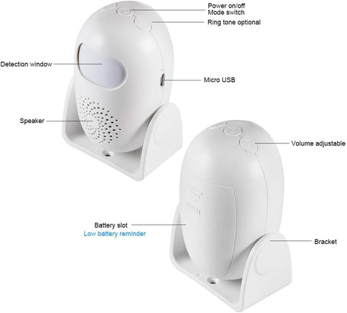 TOWODE Motion Detector Alarm, Indoor Motion Sensor Alarm with Remote Control 110dB for Home Shop Store