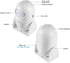TOWODE Motion Detector Alarm, Indoor Motion Sensor Alarm with Remote Control 110dB for Home Shop Store