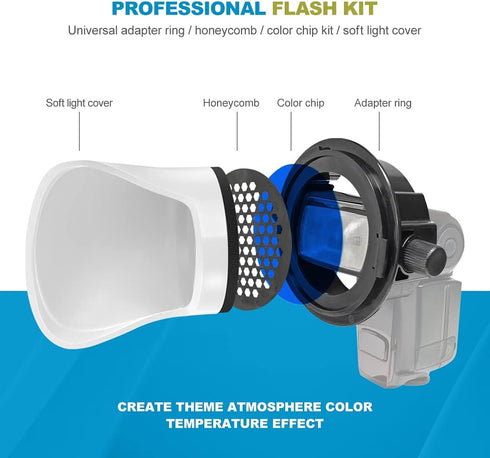 LENSGO Photography Lighting Flash Diffuser Set, Professional Flash Kit Modifier Bundle for Square and Round Lights
