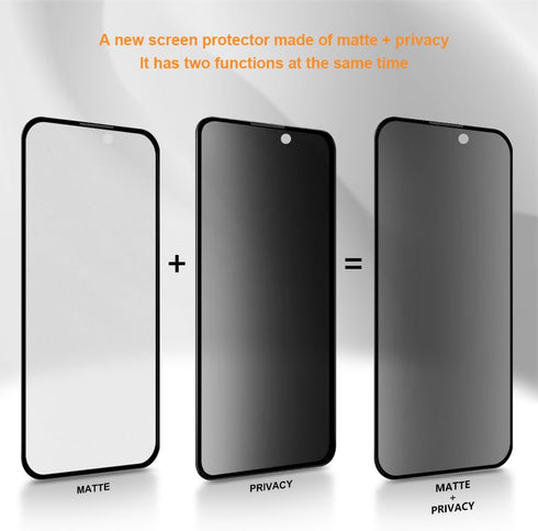 iPhone 15 Plus 6.7" Matte Privacy Screen Protector & Camera Lens Protector - Full Coverage, Anti-glare, Easy Install.