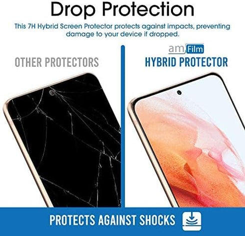 amFilm 2 Pack Screen Protector for Samsung Galaxy S21 5G (6.2", 2021) - HD Clear, Scratch Resistant, Fingerprint ID