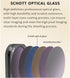 Filter/Lens Filter Set for Insta360 GO 3S, Waterproof Stain-proof (CPL)
