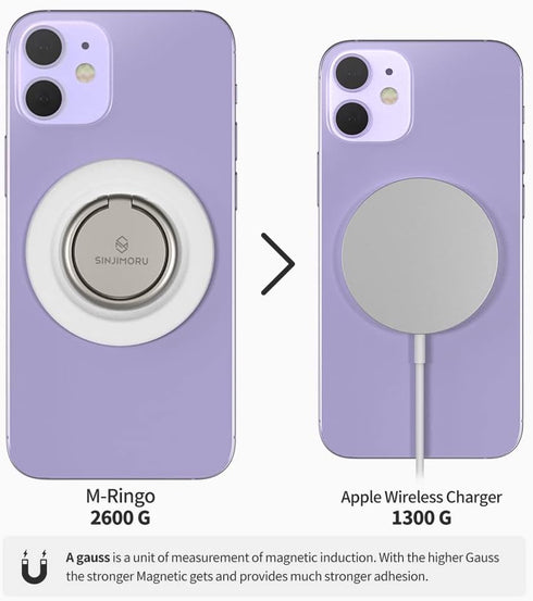 Sinjimoru Magnetic Cell Phone Ring, 360 Degree Rotation Finger Grip for Magnetic Ring Holder Compatible with iPhone 15