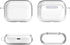 valkit Compatible Airpods Pro Case Cover | Clear Soft TPU Protective Case 2019 with Keychain, Shockproof - Transparent