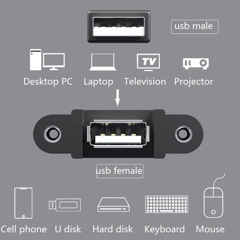 Guo USB Charging Extension Cable Male to Dual Female, USB 2.0 Charging Port 1 to 2 Panel Mount for Mobile Phones