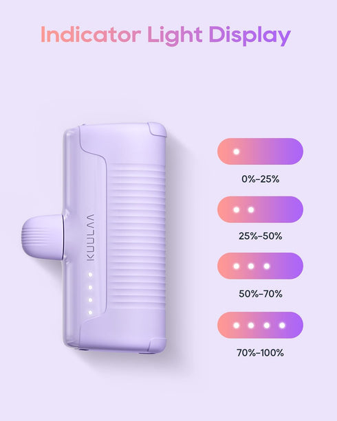 Kuulaa Portable Phone Charger, 4500mAh Mini Power Bank for iPhone, Cute Battery Pack for iPhone 14/13/12/11