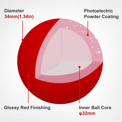 SANWA Small Trackball 34mm/1.34in, Replacement Ball for Logitech M575, M570, MX Ergo, ELECOM, Kensington, Perixx, and Other Compatible Trackball Mice, Glossy Red