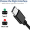 6ft Long USB-C Power Cord for GoPro Hero MAX, Hero 11, 10, 9, 8, 7, 6, 5, Samsung Galaxy Note, LG G7