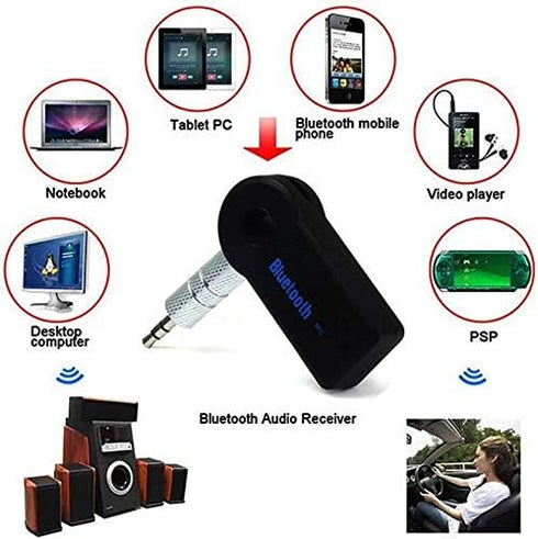 Bluetooth Receiver 5.0 Wireless Audio, 3.5mm Jack AUX for Car Audio/Wired Headset/Home Stereo, Hands-Free Microphone