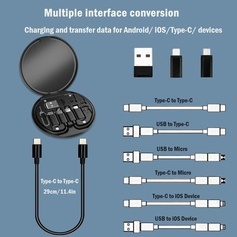Yesimla USB C Adapter OTG Cable Kit: Multi Charging, USB C to iOS/Type C/Micro/USB A, Data Transfer, Card Slot, Phone