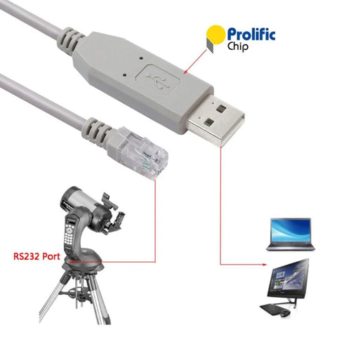 Cutesliving RS232 RJ9 4P4C PL2303GT Chipset Control(Grey,3.3FT) USB Serial to Update Firmware Cable with Prolific