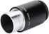 fo sa 1.25" 52 32mm Astronomical Telescope Eyepieces, Zoom Eyepiece with Multilayer Coating, Degree HD Zoom Lens