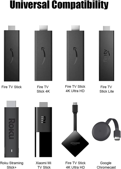 IBERLS Fire Stick USB Power Cable Adapter for Fire TV 4K/Ultra HD/Lite, Power Streaming via TV USB Port