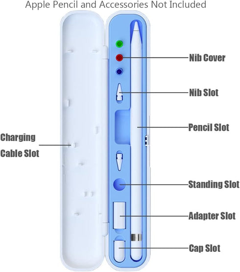 YINVA Pencil Case for Apple Pencil 1st and 2nd Generation, Storage Box Design for iPad Pencil Tips Accessories (Blue)