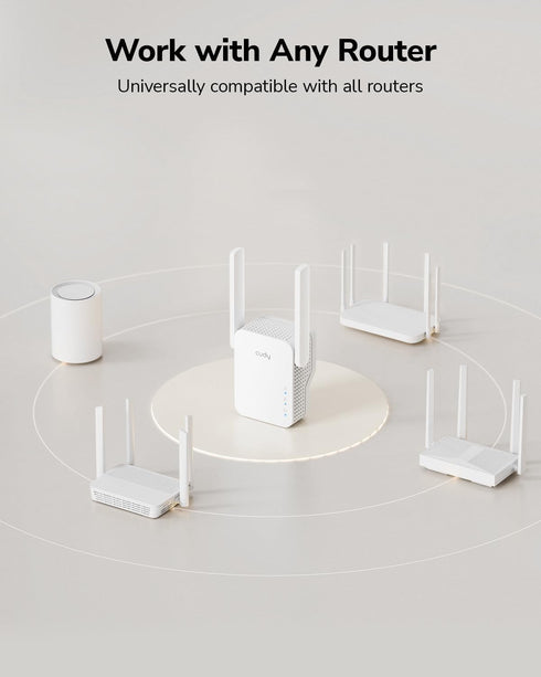 Cudy RE1500 AX1500 6 2.4G 5G 10/100Mbps WiFi Range Extender Dual Band Wireless Booster with Mesh Support WPS Button