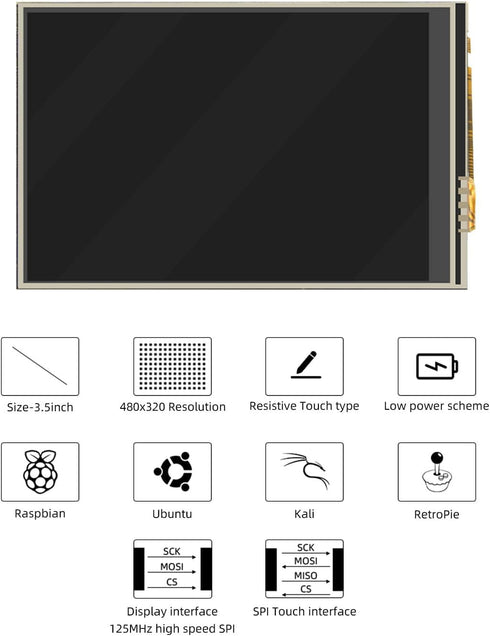 CUQI 3.5 Inch 5, 480 320 60 3/4/5 Touchscreen for Raspberry Pi x Pixel FPS Mini Monitor with Stylus and Mini Fan