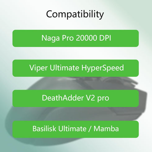 Mouse Charging Cable Compatible with Razer Naga Pro 20000 DPI, Viper Ultimate, USB Charger Cord Compatible with Razer DeathAdder V2 Pro/Basilisk Ultimate Mouse