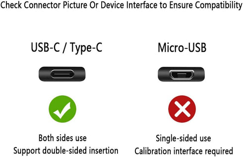 Charger Compatible for Jitterbug Smart3, Jitterbug Flip2 New Lively Smartphone Wall Charger with 5FT USB-C Cable [UL
