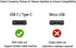 Charger Compatible for Jitterbug Smart3, Jitterbug Flip2 New Lively Smartphone Wall Charger with 5FT USB-C Cable [UL
