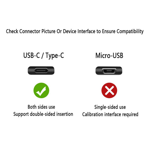 Charger Cord for Verizon Jetpack MiFi 7730L 8800L - 5 Feet USB Charging Cable Power Cord for Wireless WiFi Hotspot