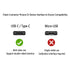 Charger Cord for Verizon Jetpack MiFi 7730L 8800L - 5 Feet USB Charging Cable Power Cord for Wireless WiFi Hotspot